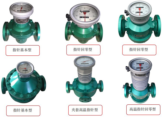 胶水流量计产品分类图