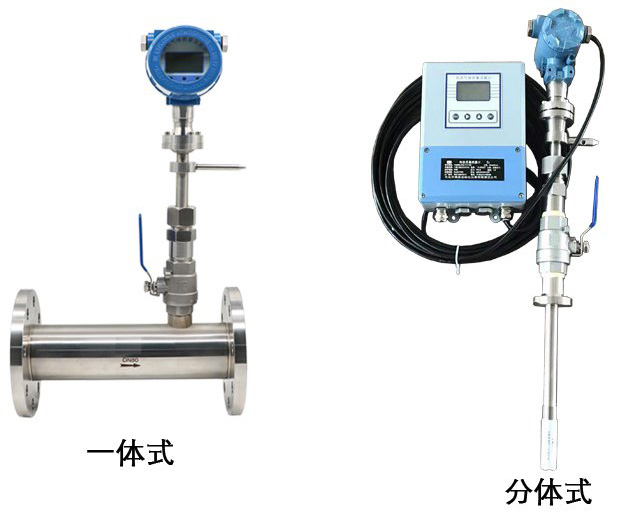 分体型热式气体流量计产品分类图