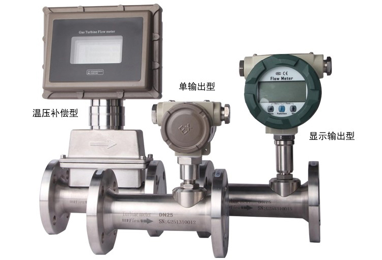 燃气流量计分类