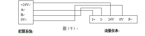 饱和蒸汽流量计带RS-485通讯接口功能的涡街流量仪表配线设计图