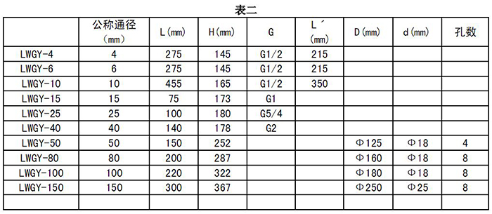 涡轮流量计安装尺寸对照表