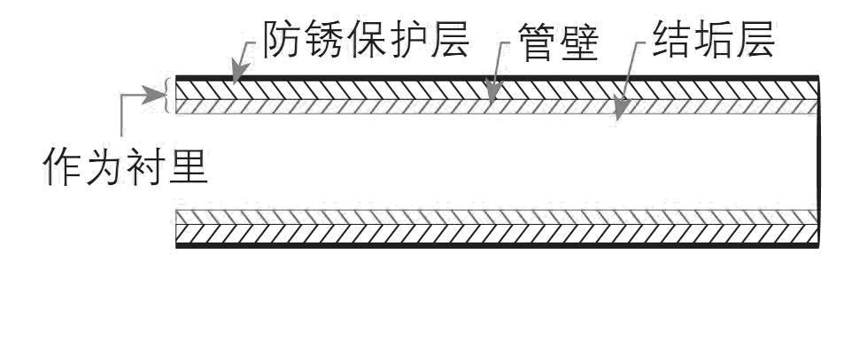 超声波流量计管内壁测量注意事项