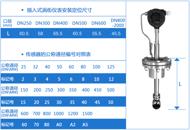 插入式智能蒸汽计量表外形尺寸图