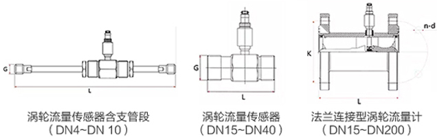 渣油流量计外形尺寸图