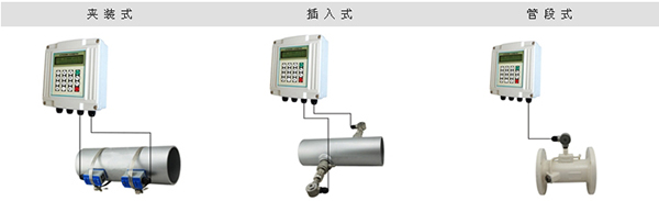 智能超声波流量计分类图