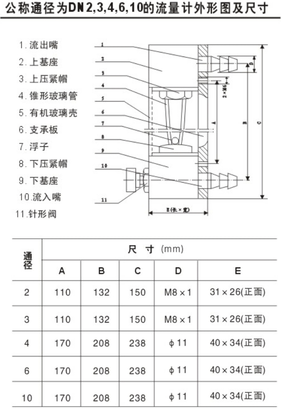 不锈钢玻璃转子流量计外形安装尺寸图