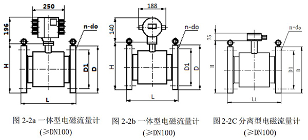 管道电磁流量计外形尺寸图一