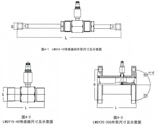 纯水流量计外形图