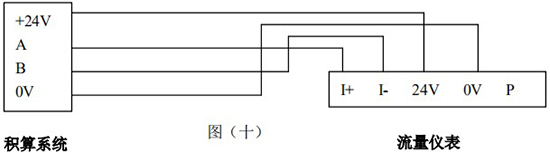 dn32蒸汽流量计带RS-485通讯接线图