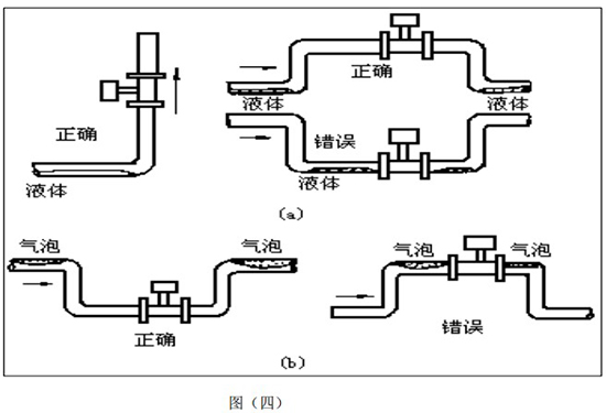 涡街气体流量计安装方式图