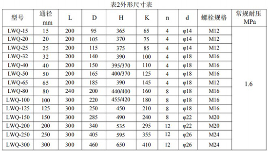 一体化气体涡轮流量计外形尺寸表